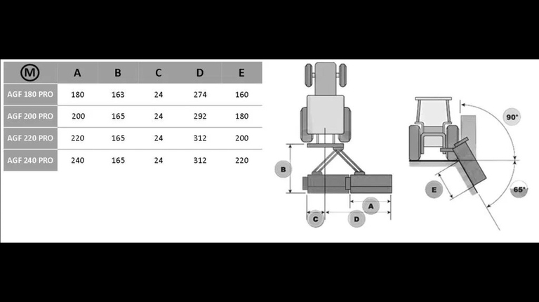 Boxer AGF 180-200-220-240 PRO Verstekklepelmaaier