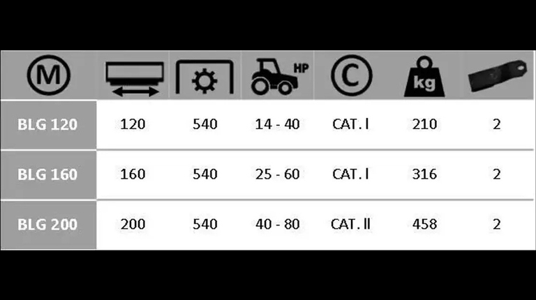 Boxer BLG 120-160-200 Weidebloter