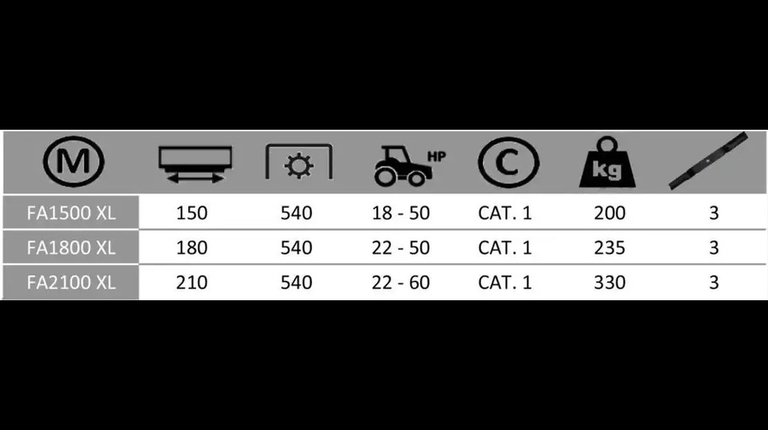 Boxer FA 1500-1800-2100 XL Circelmaaier