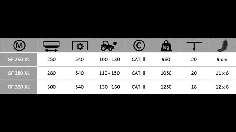 Boxer GF 250-280-300 XL Grondfrees