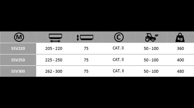 Boxer SSV 220-250-300 Sneeuwschuif