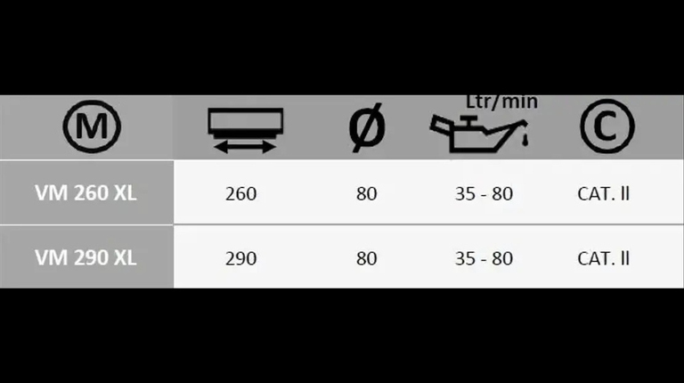 Boxer VM 260-290 XL Veegmachine