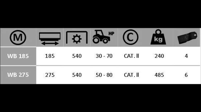 Boxer WB 185-275 Weidebloter