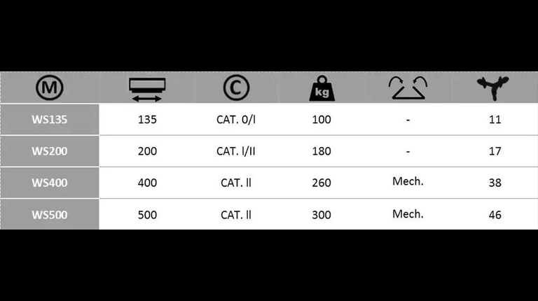 Boxer WS 135-200-400-500 Weidesleep