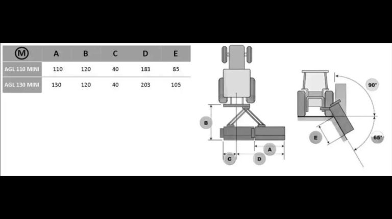 Boxer AGL 110-130 MINI Verstekklepelmaaier