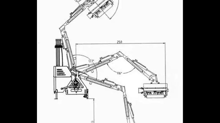 Boxer AM 60-80 Armmaaier