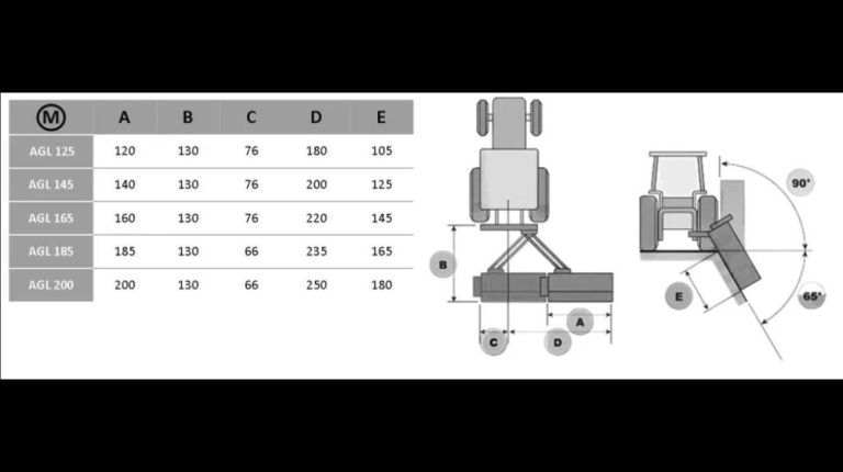 Boxer WS 135-150-200-400-500 Weidesleep