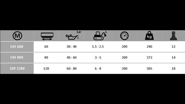 Boxer EXF 600-800-1200 Klepelbak voor graafmachine