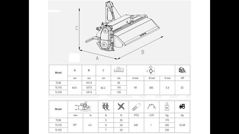 Kraffter Verstekmaaier 140 cm
