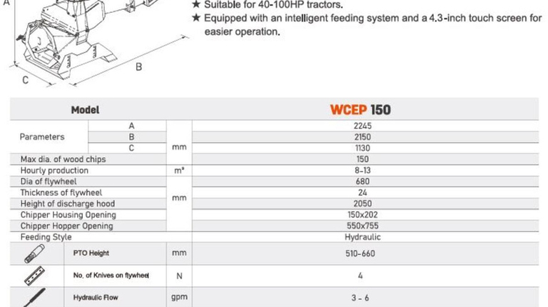 Mateng Takkenversnipperaar WCEP 150