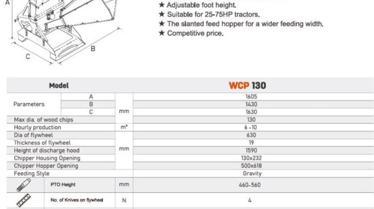 Mateng Takkenversnipperaar WCP 130