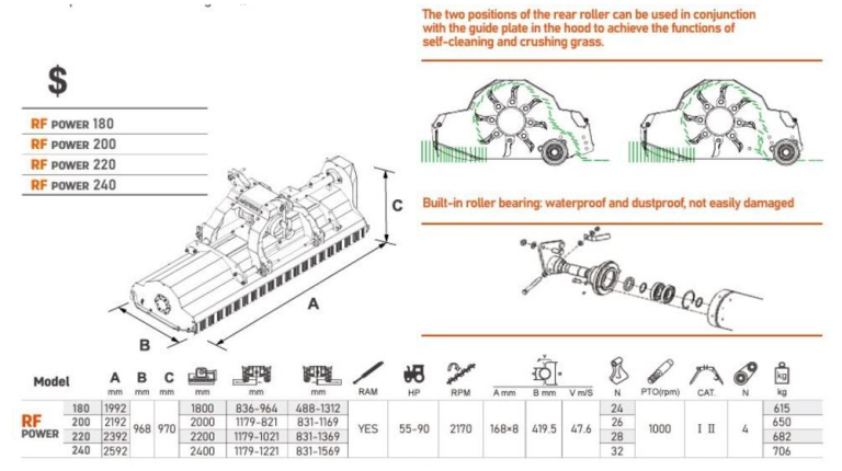 Mateng Klepelmaaier voor-achter Sideshift Power 240 cm