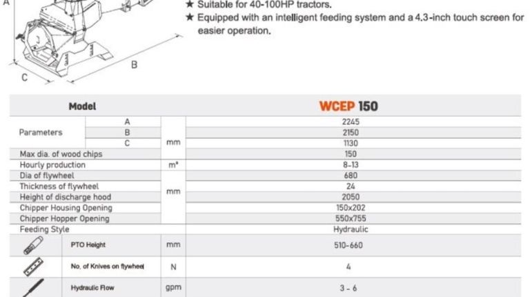 Mateng Takkenversnipperaar WCEP 150