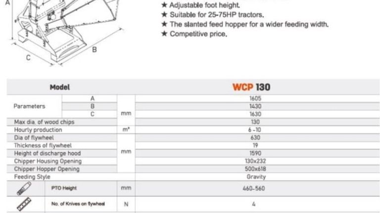 Mateng Takkenversnipperaar WCP 130